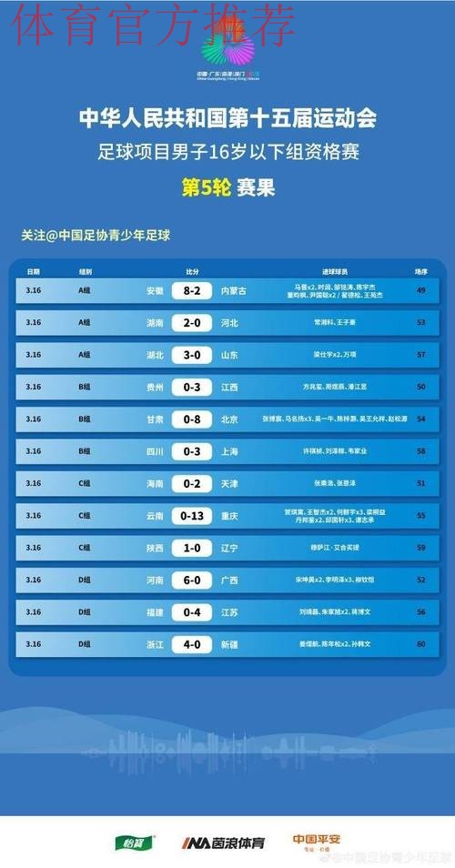 十五运会参赛人数创历届全运之最