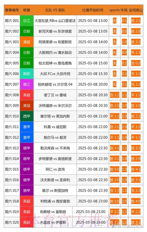 全面解析世界杯投注排行及其最佳最新网址推荐 全面解析世界杯投注排行及其最佳最新网址推荐